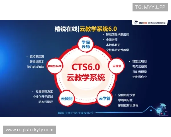 开云金年会登录遇到问题怎么办?详细解决方案帮你快速解决登录难题