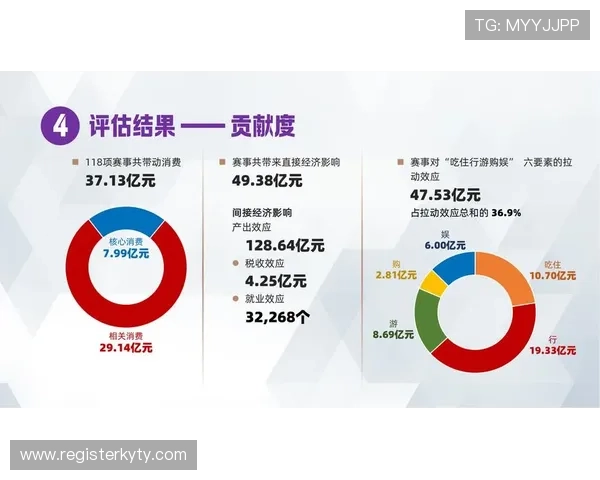 云体育app官网官方入口提供最全面的赛事资讯与实时比分更新服务满足体育迷的多样需求